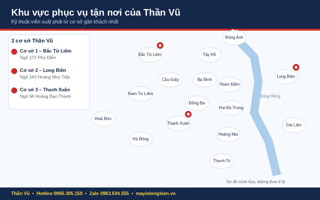 Sơ đồ khu vực phục vụ tận nơi của Thần Vũ tại Hà Nội