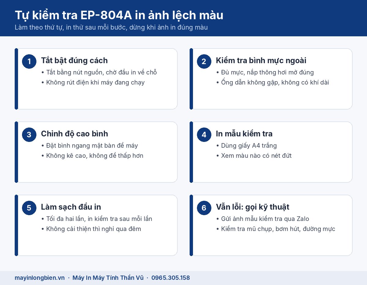 Tự kiểm tra EP-804A in ảnh lệch màu