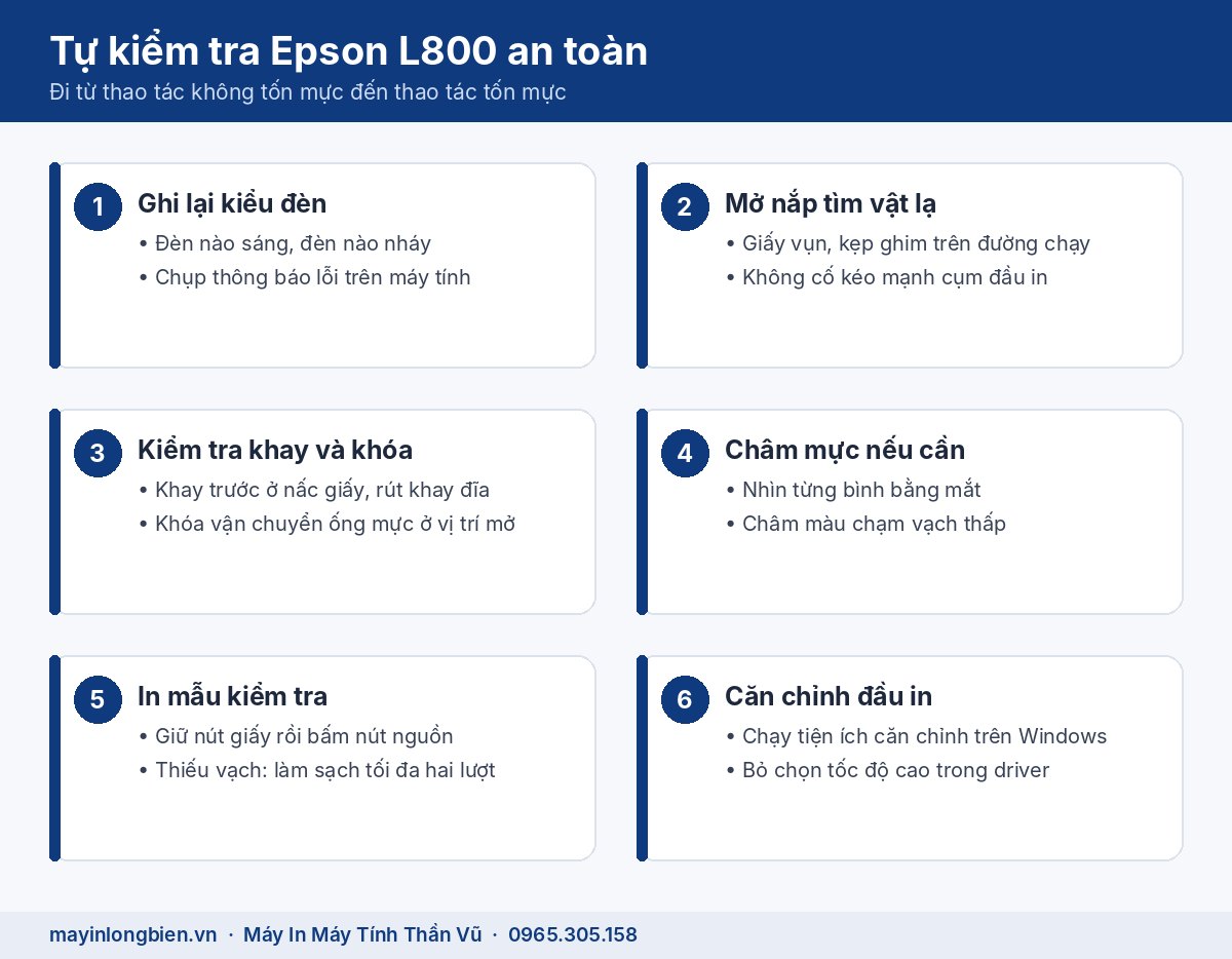 Tự kiểm tra Epson L800 an toàn