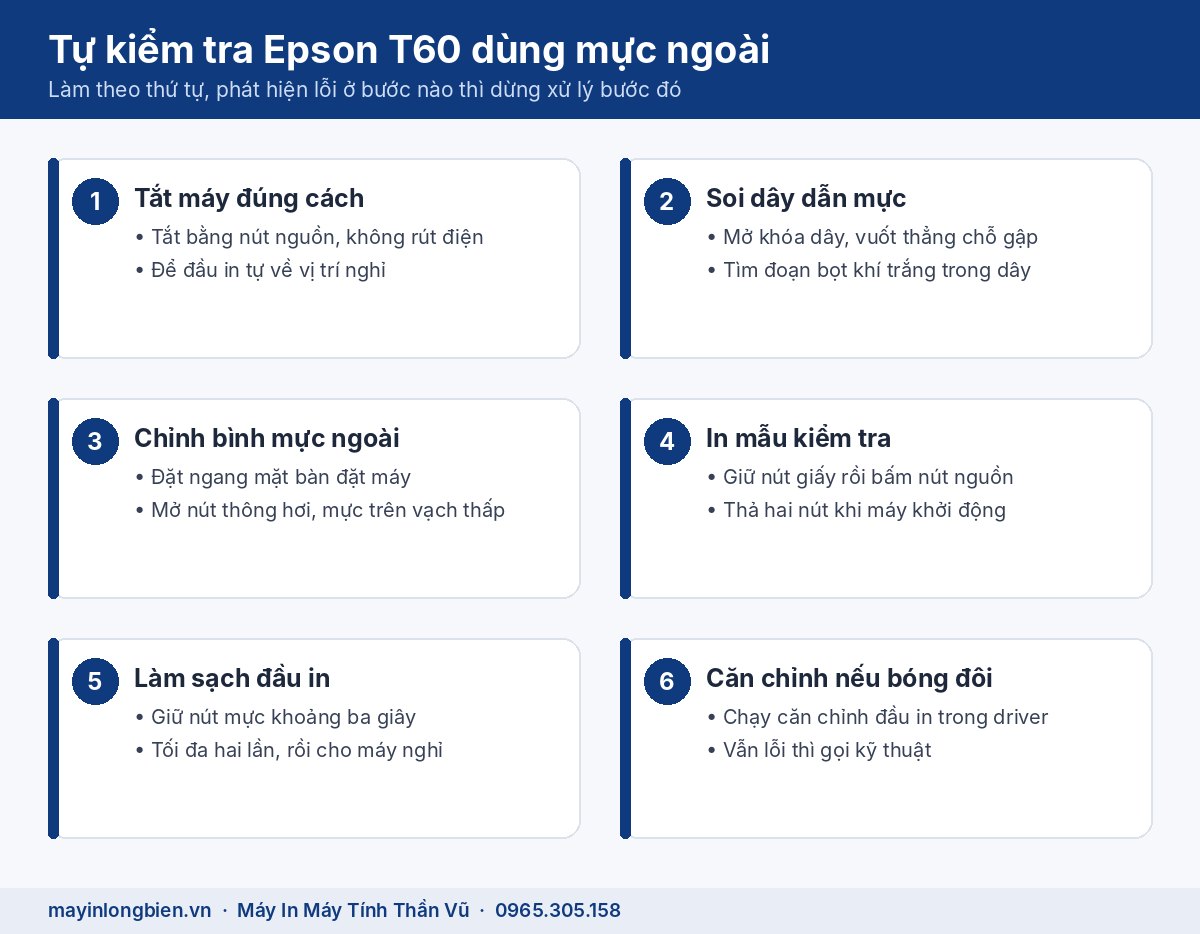 Tự kiểm tra Epson T60 dùng mực ngoài