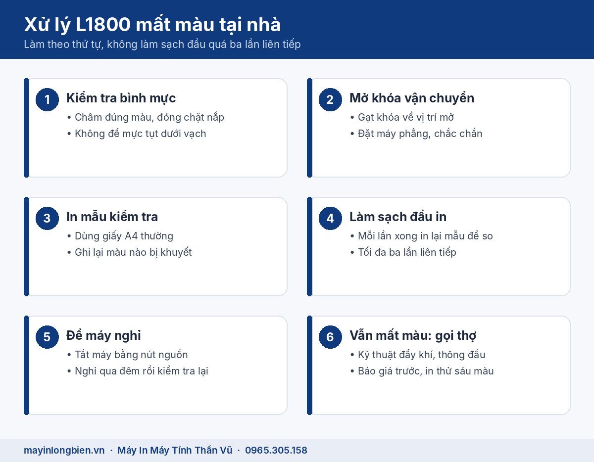 Xử lý L1800 mất màu tại nhà