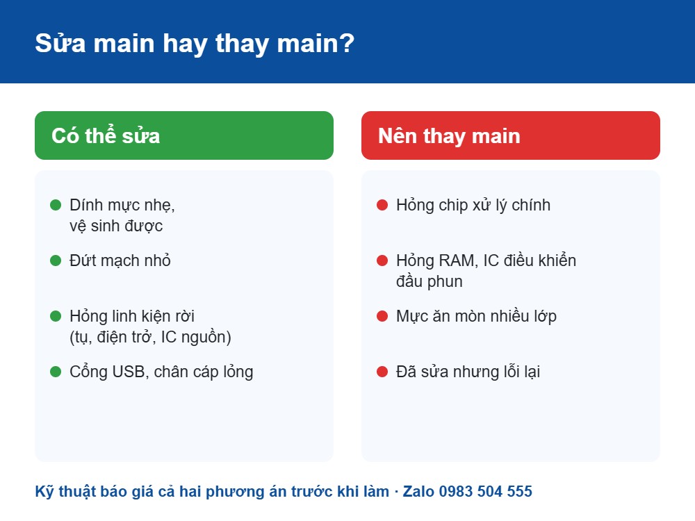 Khi nào sửa main, khi nào nên thay main máy in Canon