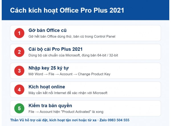 huong-dan-kich-hoat-office-pro-plus-2021