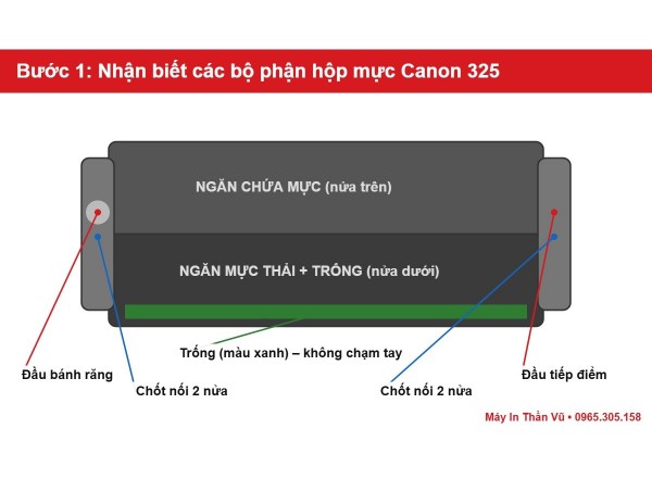 Cách Tháo Hộp Mực Canon LBP 6000 (Canon 325) Đổ Mực Chi Tiết | Thần Vũ